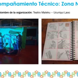 Slide 21