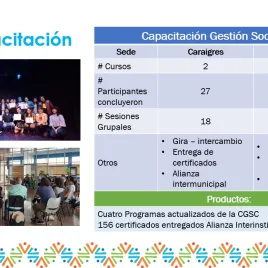 Slide 25