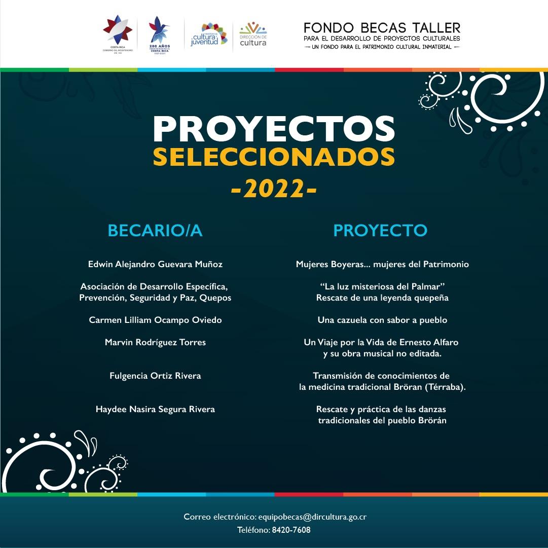 Seleccionados para Becas Taller 2022
